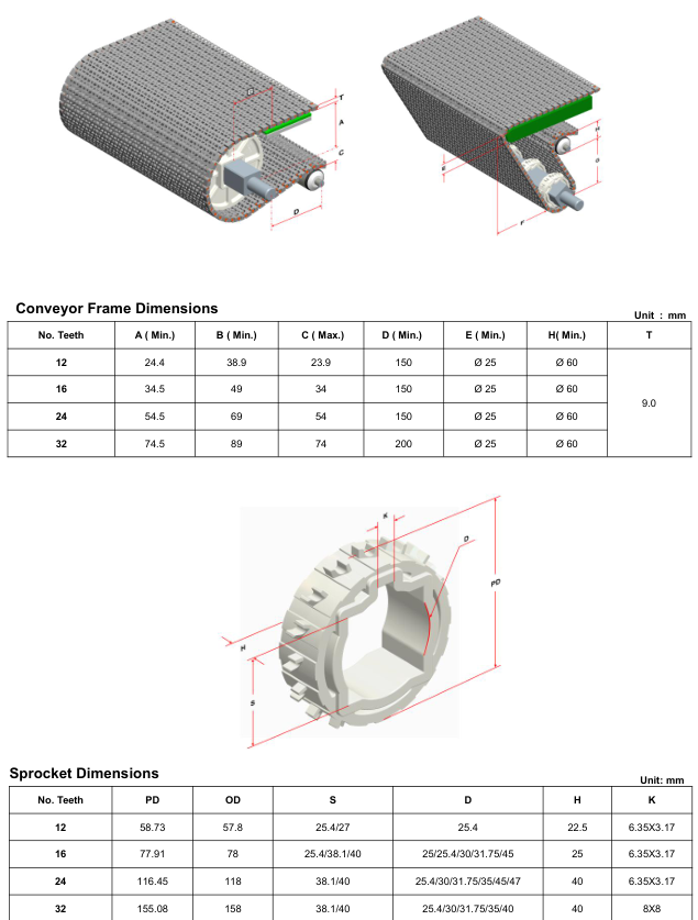 Модульная лента HS-1100B